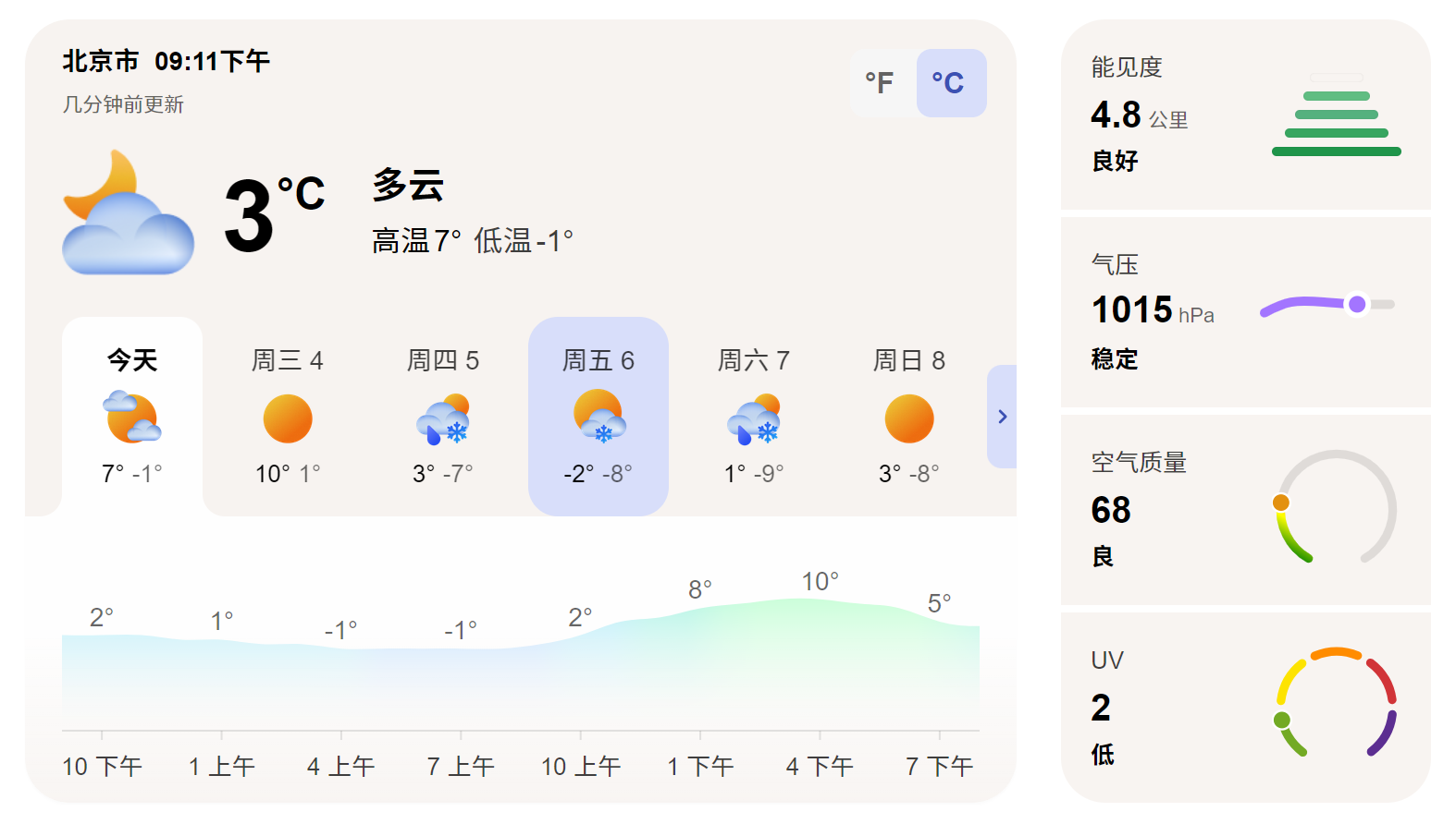 快览导航快捷命令功能